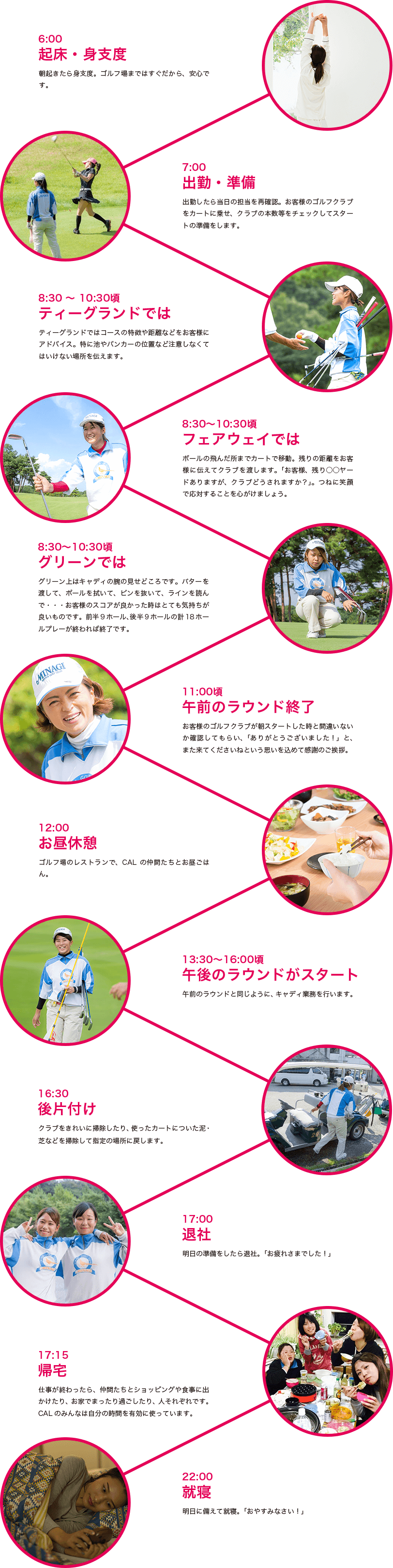 CALの1日