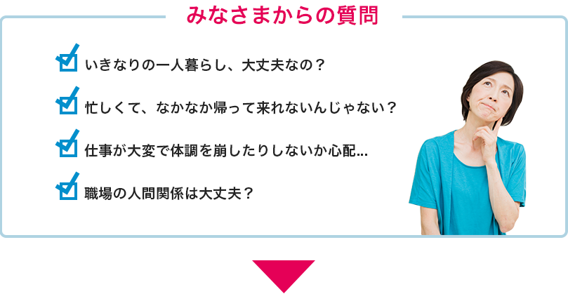 みなさまからの質問
