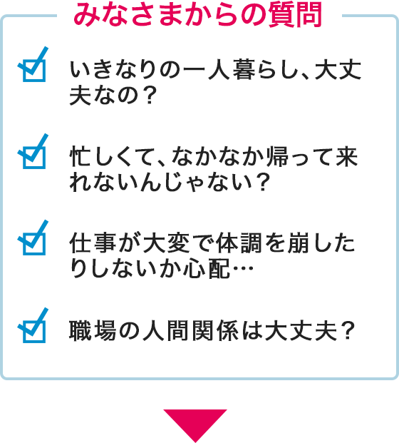 みなさまからの質問